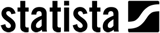 Statista-logo_Contentfish